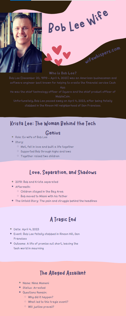 An infographic on Bob Lee wife