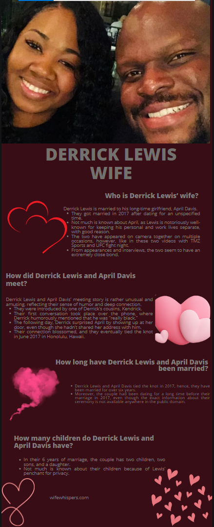An infographic on Derrick Lewis Wife