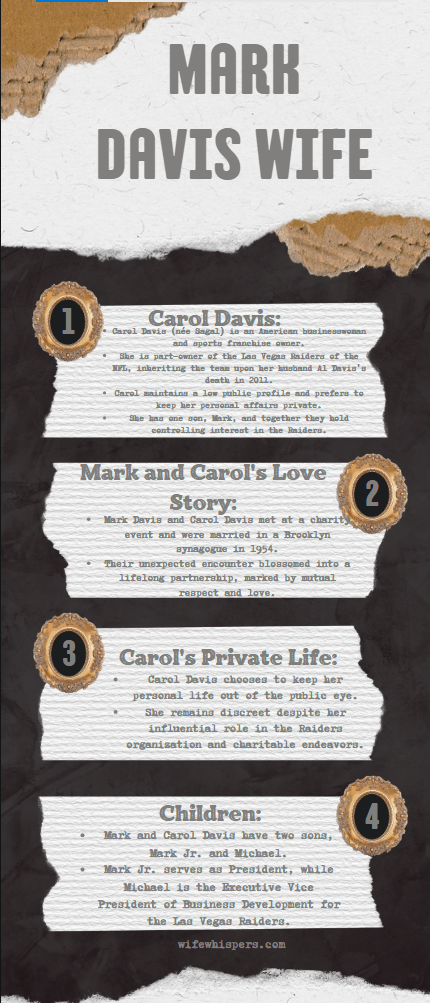 An infographic on Mark Davis Wife
